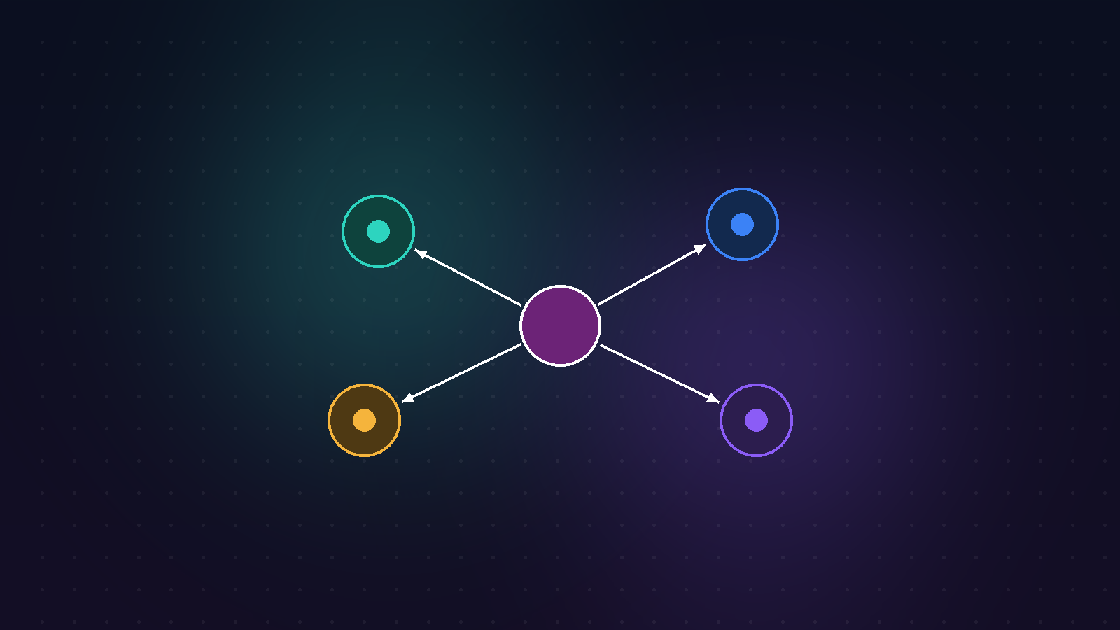 When one LLM isn't enough: multi-agent systems with LangGraph