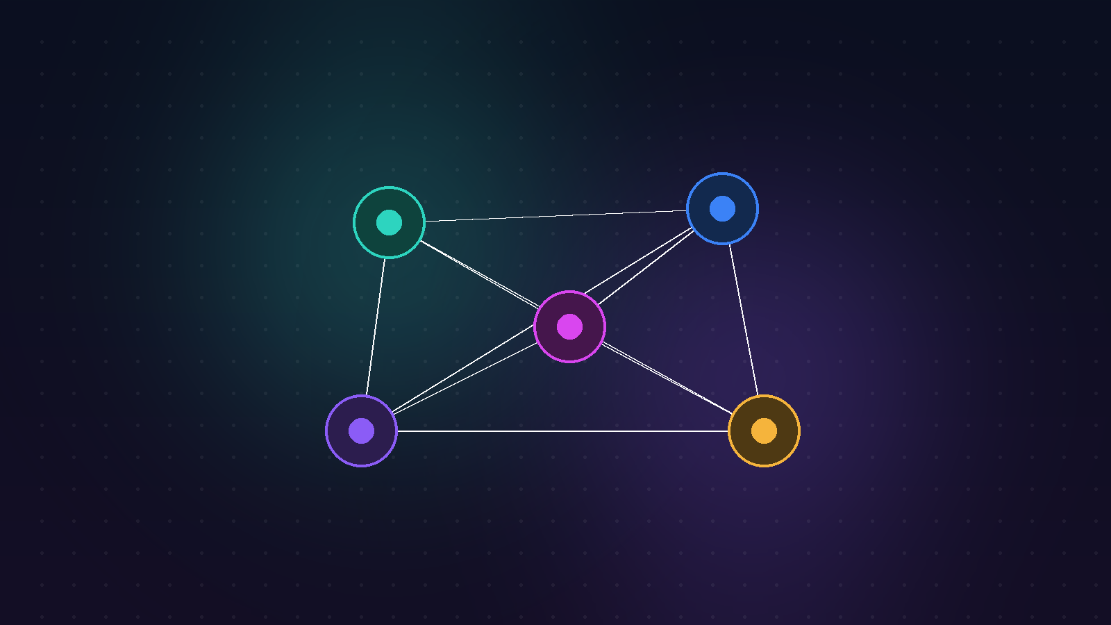 Multi-Agent AI System